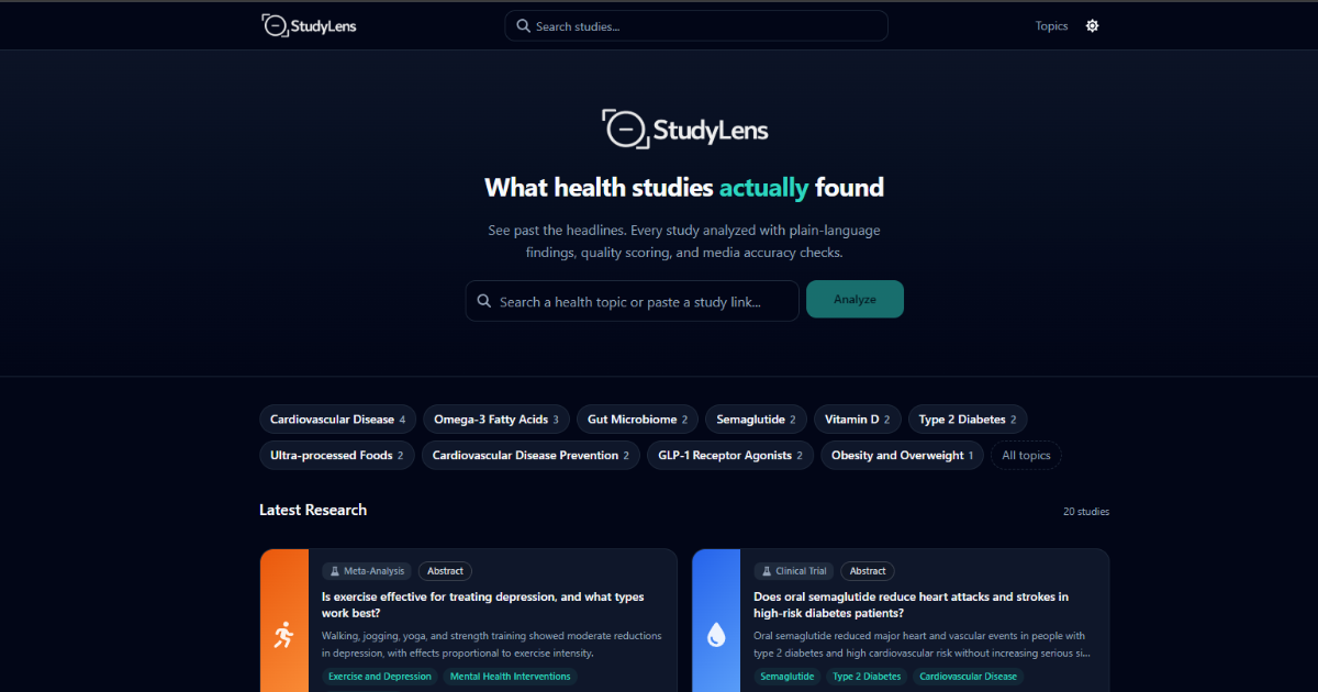 StudyLens website screenshot showing a nutrition study analysis page with fact extraction, methodological caution flags, and media coverage accuracy ratings